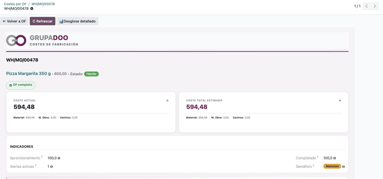 Tablero de coste real de fabricación, módulo propio en Odoo