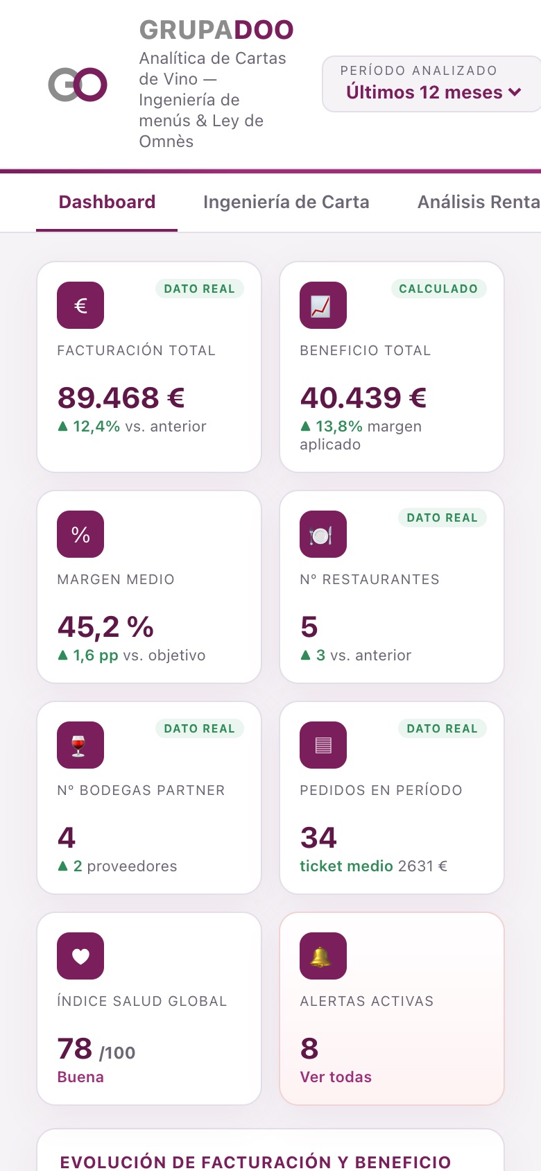 Panel de analítica de vino de Odoo, visto en el móvil