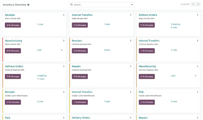 Controla tus movimientos de inventario en tiempo real con Odoo Registro y seguimiento de entradas y salidas de productos en Odoo